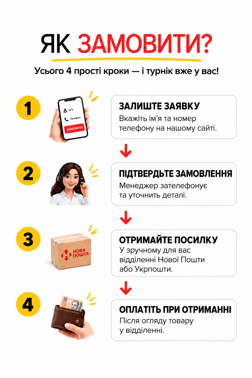 Як замовити турнік